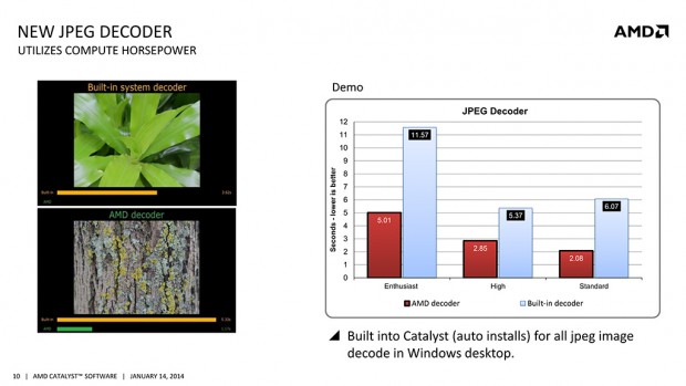 Der per OpenCL ausgeführte Jpeg-Dekoder soll die Darstellung von Vorschaubildern beschleunigten. (Bild: 4Gamer/AMD)