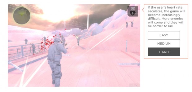 Bei hohem Puls werden die Level schwieriger. (Bild: Samuel Matson)