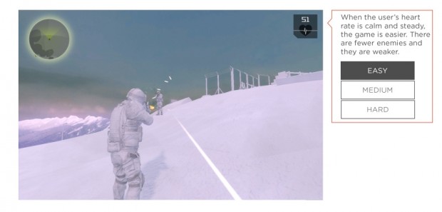 Ist der Puls niedrig, wird ein Level einfacher. (Bild: Samuel Matson)