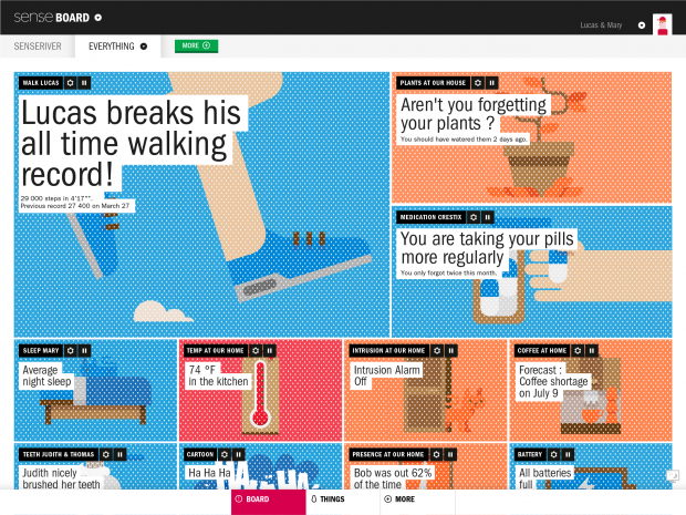 Senseboard zeigt die von Mother erfassten Daten.