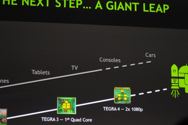 Nvidia stellt den Tegra K1 für Tablets und Smartphones vor.
