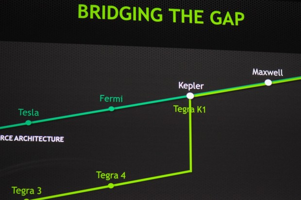 Nvidia stellt den Tegra K1 für Tablets und Smartphones vor. 