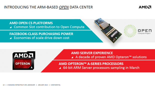 Erste Samples des SoCs sollen ab März ausgeliefert werden. (Bild: AMD)