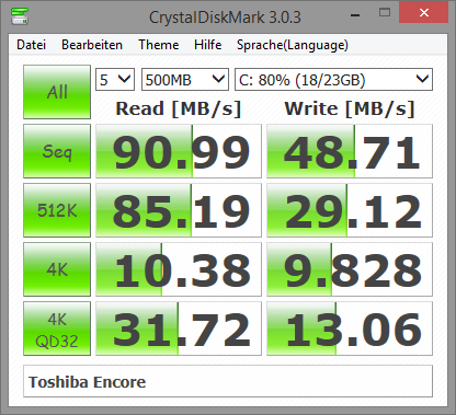 Die verbaute eMMC mit 32 GByte weist sehr schlechte Lese- und Schreibraten auf, die Zugriffszeit hingegen gefällt uns. (Screenshot: Marc Sauter/Golem.de)