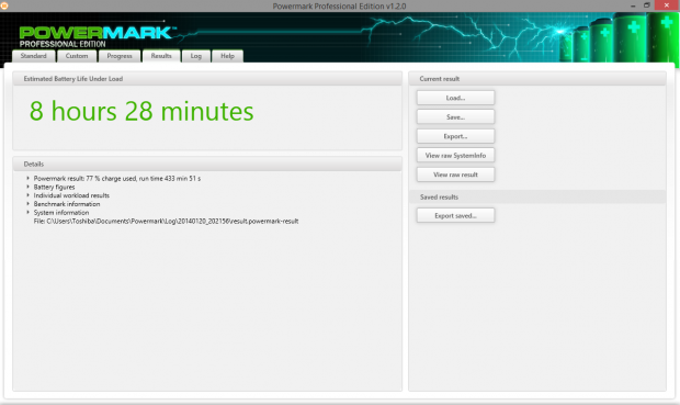 Der Productivity-Test des Powermark gibt geschätzte 8:28 Stunden aus. (Screenshot: Marc Sauter/Golem.de)