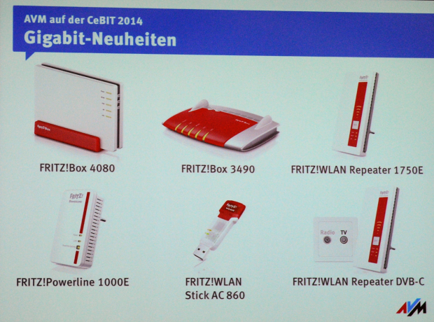 Die neuen Produkte von AVM zur Cebit 2014 (Folie: AVM/Foto: Golem.de)