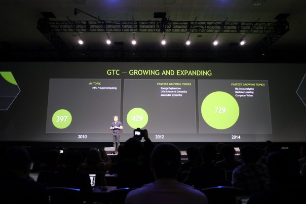Nvidias GTC wächst ... (Foto: Andreas Sebayang/Golem.de)