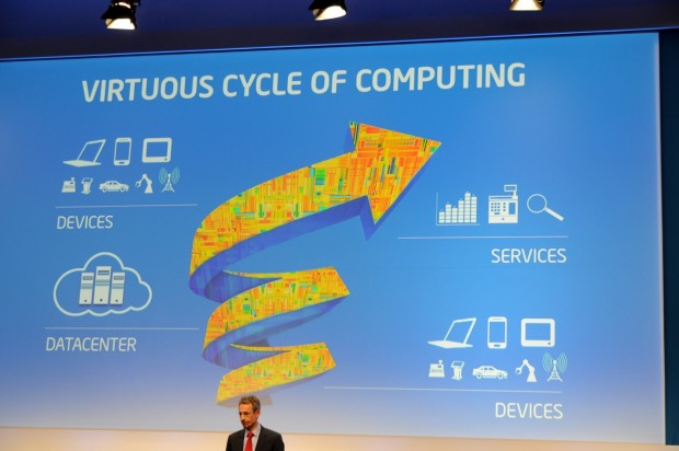 Intels Vision vom Smart Grid (Fotos: Nico Ernst/Golem.de)