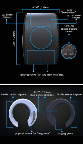 Thumbtrack (Bild: Indiegogo)