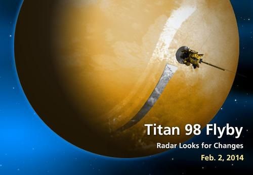 Künstlerische Darstellung der Sonde Cassini vor Titan. (Bild: NASA/JPL-Caltech)