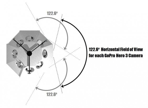 ... und horizontal, um die Videos später montieren zu können. (Bild: SSC)