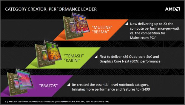 AMD stellt das Tablet-SoC Mullins vor. (Folien: AMD)