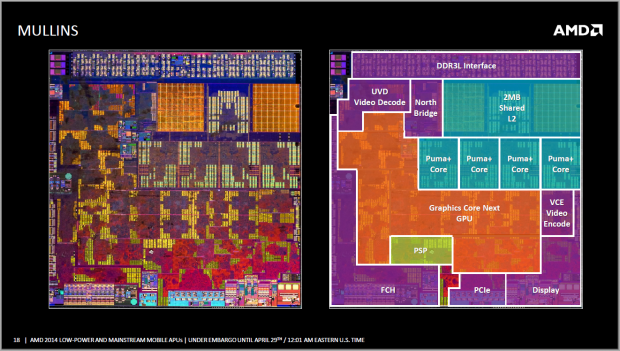 AMD stellt das Tablet-SoC Mullins vor. (Folien: AMD)