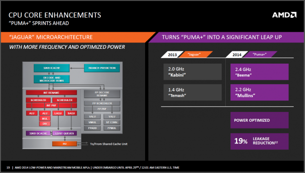 AMD stellt das Tablet-SoC Mullins vor. (Folien: AMD)