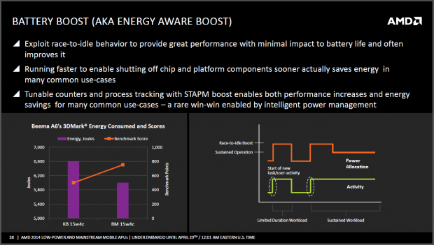 AMD stellt das Tablet-SoC Mullins vor. (Folien: AMD)