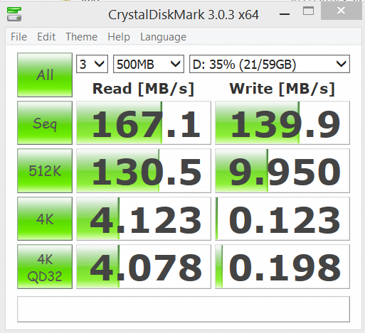 Die 200 MByte/s dieses USB-3-Sticks werden nicht ganz erreicht. (Screenshots: Golem.de)