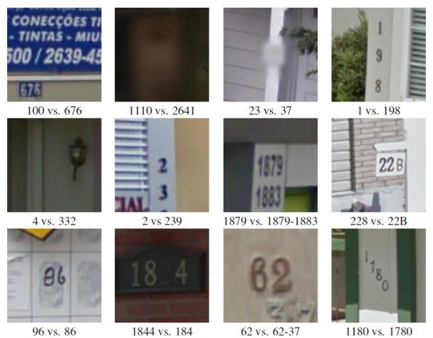 Bei diesen Nummern lieferte der Algorithmus falsche Angaben. 