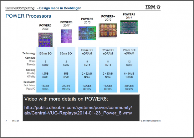 IBM stellt den Power8 vor. (Folien: IBM)