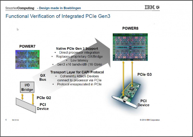 IBM stellt den Power8 vor. (Folien: IBM)