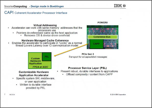 IBM stellt den Power8 vor. (Folien: IBM)