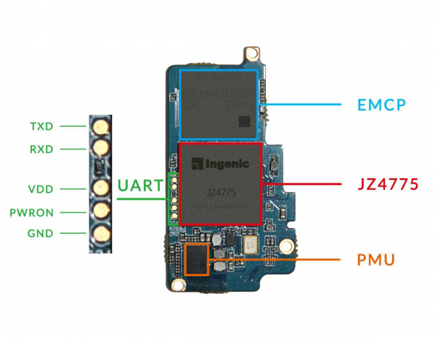 Die Newton-Plattform von Ingenic (Bild: Ingenic)