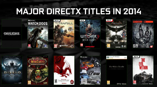 Nvidia stellt den Betatreiber Geforce 337.50 vor. (Bild: Nvidia)