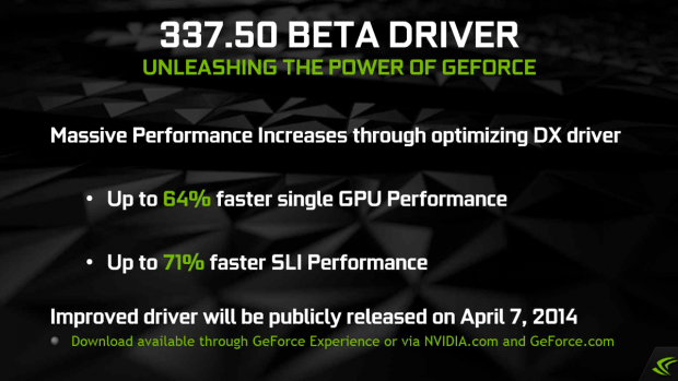Nvidia stellt den Betatreiber Geforce 337.50 vor. (Bild: Nvidia)