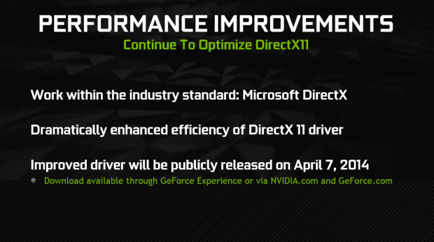 Nvidia stellt den Betatreiber Geforce 337.50 vor.  (Bild: Nvidia)