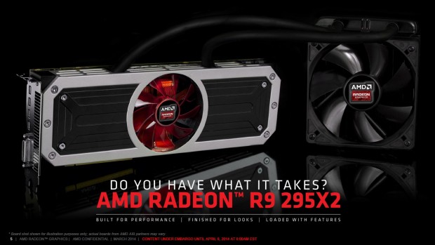 AMD stellt die Radeon R9 295X2 vor (Folien: AMD)