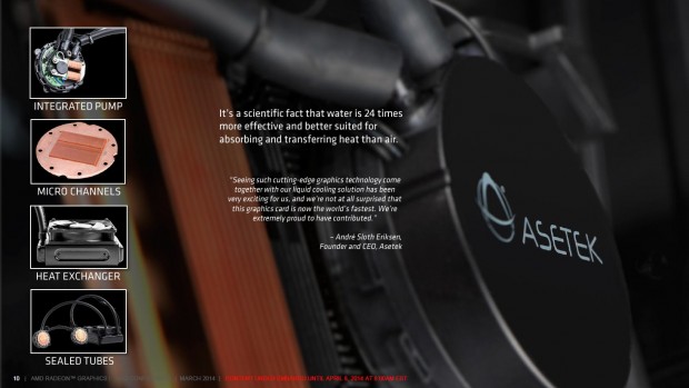 AMD stellt die Radeon R9 295X2 vor (Folien: AMD)