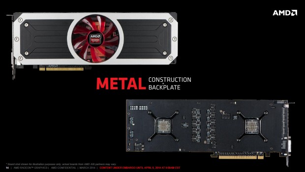 AMD stellt die Radeon R9 295X2 vor (Folien: AMD)