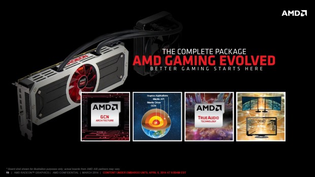 AMD stellt die Radeon R9 295X2 vor (Folien: AMD)