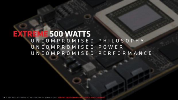 AMD stellt die Radeon R9 295X2 vor (Folien: AMD)