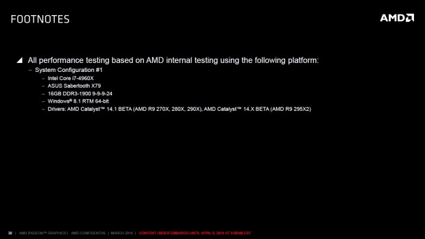 AMD stellt die Radeon R9 295X2 vor (Folien: AMD)