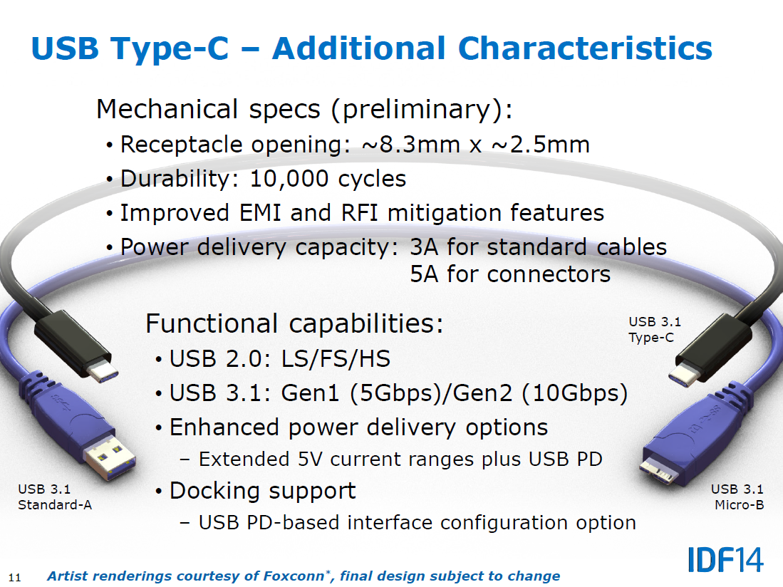 Usb 3 1 typ c so sieht der verdrehsichere neue usb port aus golem de