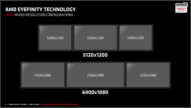 Bei gleiche H&ouml;he ist die Wahl einfach. (Folien: AMD)