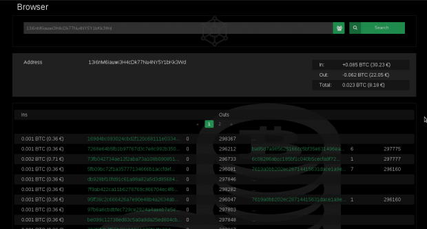 ... und die Vermischung von Transaktionen.