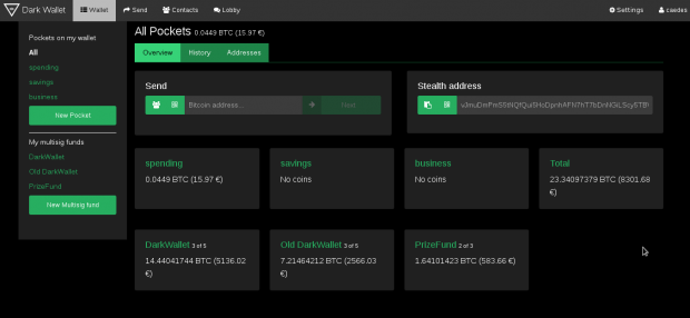 Die Finanzübersicht