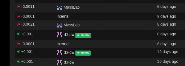 Transaktionen über verschleierte Adressen