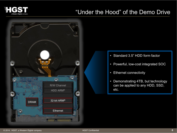Open Ethernet Drive Architecture (Bild: HGST)