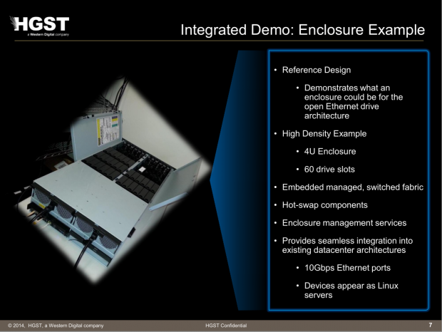 Open Ethernet Drive Architecture (Bild: HGST)