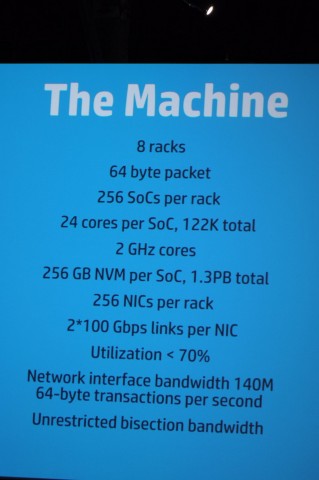 The Machine in der Supercomputer-Variante. (Foto: Andreas Sebayang/Golem.de)