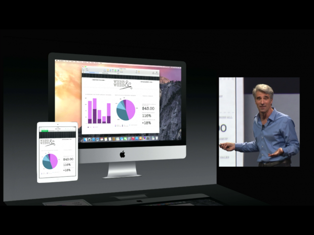 Das neue OS X 10.10 (Apple/Screenshot: Golem.de)