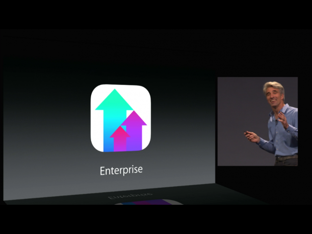Das neue iOS 8 (Screenshot: Golem.de)