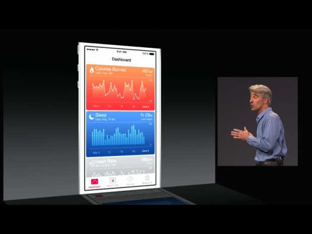 Das neue iOS 8 (Screenshot: Golem.de)