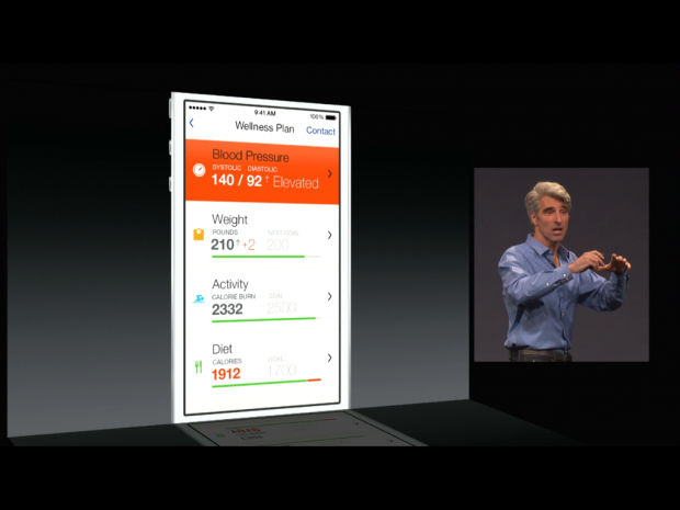 Das neue iOS 8 (Screenshot: Golem.de)