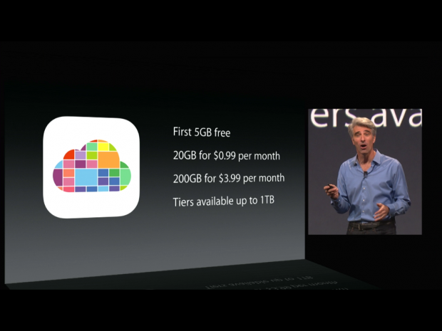 Das neue iOS 8 (Screenshot: Golem.de)