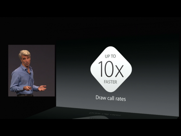 Die neuen M&ouml;glichkeiten f&uuml;r Entwickler unter iOS 8 (Screenshot: Golem.de)