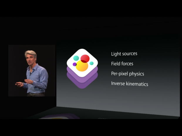 Die neuen M&ouml;glichkeiten f&uuml;r Entwickler unter iOS 8 (Screenshot: Golem.de)