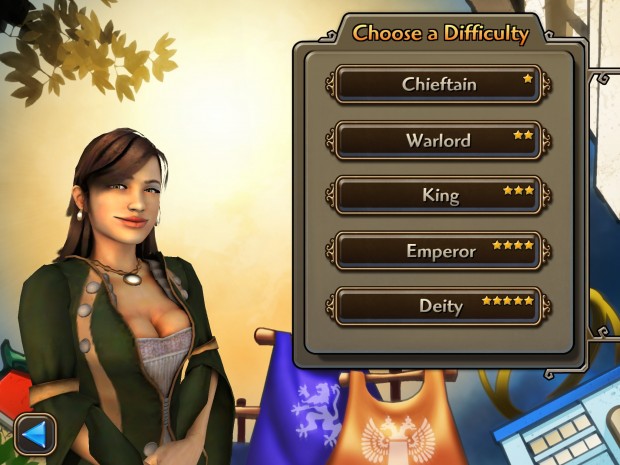 Die ersten drei Schwierigkeitsgrade sind alle extrem leicht zu meistern.